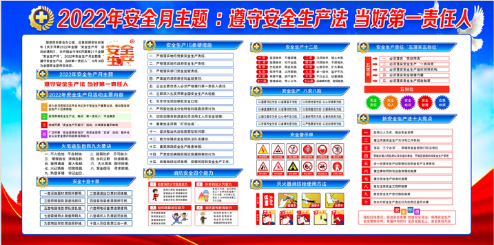 山東魯東環保科技有限公司2022年安全生產月